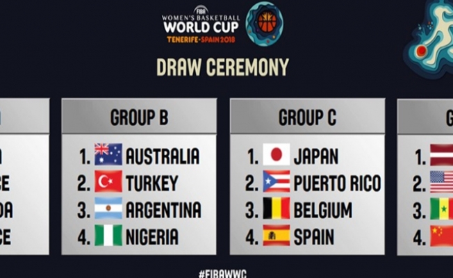 2018 FIBA Dünya Kupası’nda rakipler belli oldu