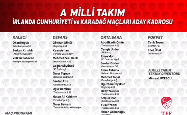 A Milli Futbol Takımı’nın aday kadrosu açıklandı