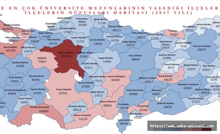 EN ÇOK ÜNİVERSİTE MEZUNU ANKARA ÇANKAYA’DA YAŞIYOR