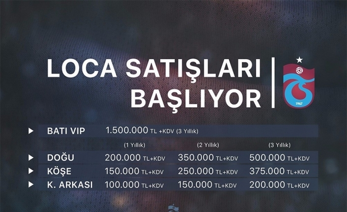 Trabzonspor loca fiyatlarını TL’ye çevirdi