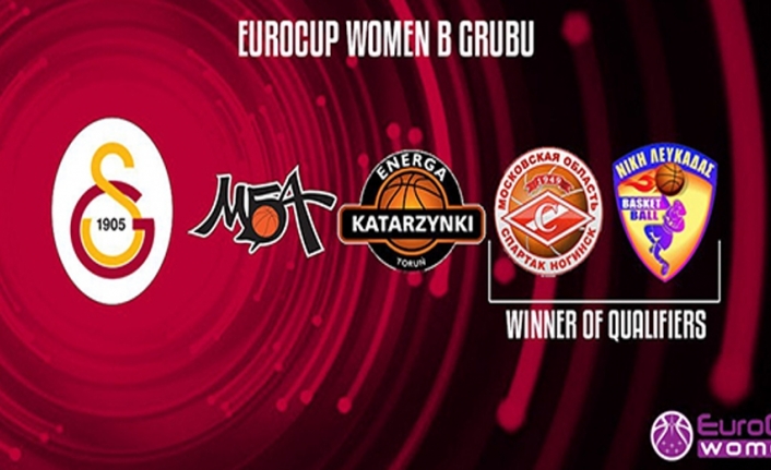 Eurocup Kadınlarda gruplar belli oldu