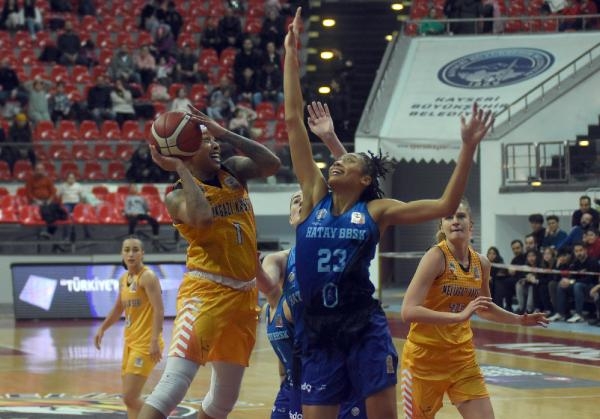 Kayseri Basketbol - Tufan Metalurji Hatay Büyükşehir Belediyespor: 772
