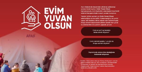 'Evim Yuvan Olsun' kampanyasına 4 bin 191 bağış başvurusu