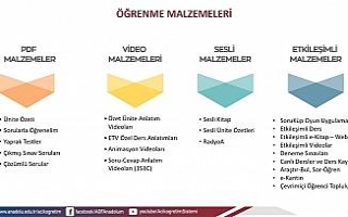 Açıköğretim, öğrenme materyali çeşitliliği...