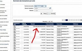 Banka hata yaptı, dünyanın en zengin insanı oldu