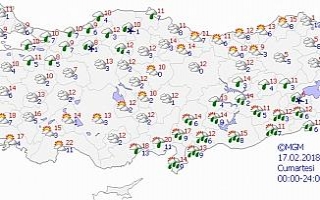 Meksika’da 7.2 büyüklüğünde deprem