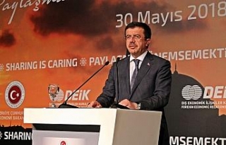 Bakan Zeybekci’den ’büyüme’ açıklaması