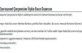 Para politikasının yeni operasyonel çerçevesinin...