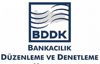 Türk bankacılık sektörünün aktif toplamı yüzde...