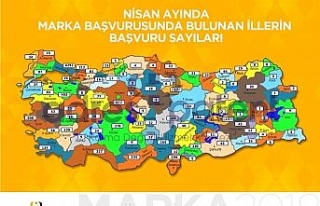 Türkiye’nin marka başvuru sayısını açıklandı