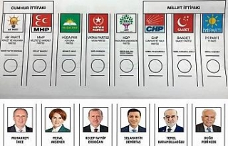 İşte ilk sonuçlar