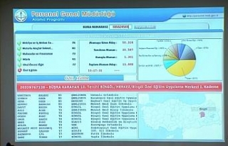 20 bin öğretmenin ataması yapıldı