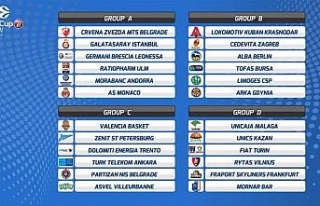 7DAYS EuroCup’ta kuralar çekildi