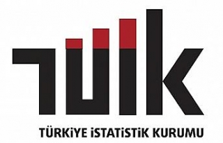 Dış ticaret endeksleri açıklandı