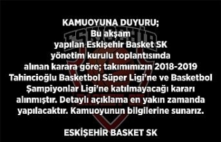 Eskişehir Basket, ligden ve Şampiyonlar Ligi’nden...