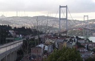 Gelir 6 ayda 883 milyon TL’yi aştı