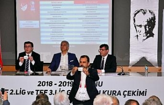 TFF 2. Lig’de kuralar çekildi