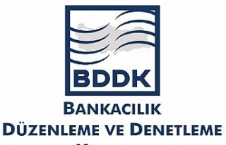 BDDK’dan swap düzenlemesi