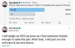 Musk: İşi alacak birini bulunca istifa edeceğim