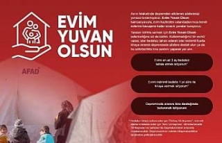 'Evim Yuvan Olsun' kampanyasına 4 bin 191...
