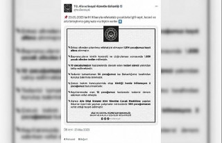Bakanlık: Refakatçisi olmayan 1836 çocuk ailelerine...