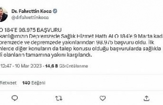 Bakan Koca: Depremzede sağlık hattına 98 bin 975 başvuru oldu