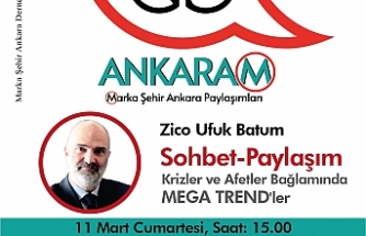 MARKA SEHIR ANKARA PAYLASIMLARI'NDA "KRIZLER VE AFETLER BAGLAMINDA MEGA TRENDLER" KONUSULACAK...
