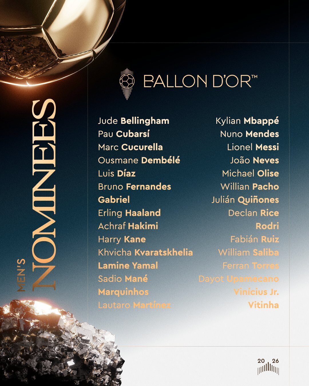 İSTANBUL, – YILIN futbolcusuna verilen Ballon d’Or (Altın Top) ödülü