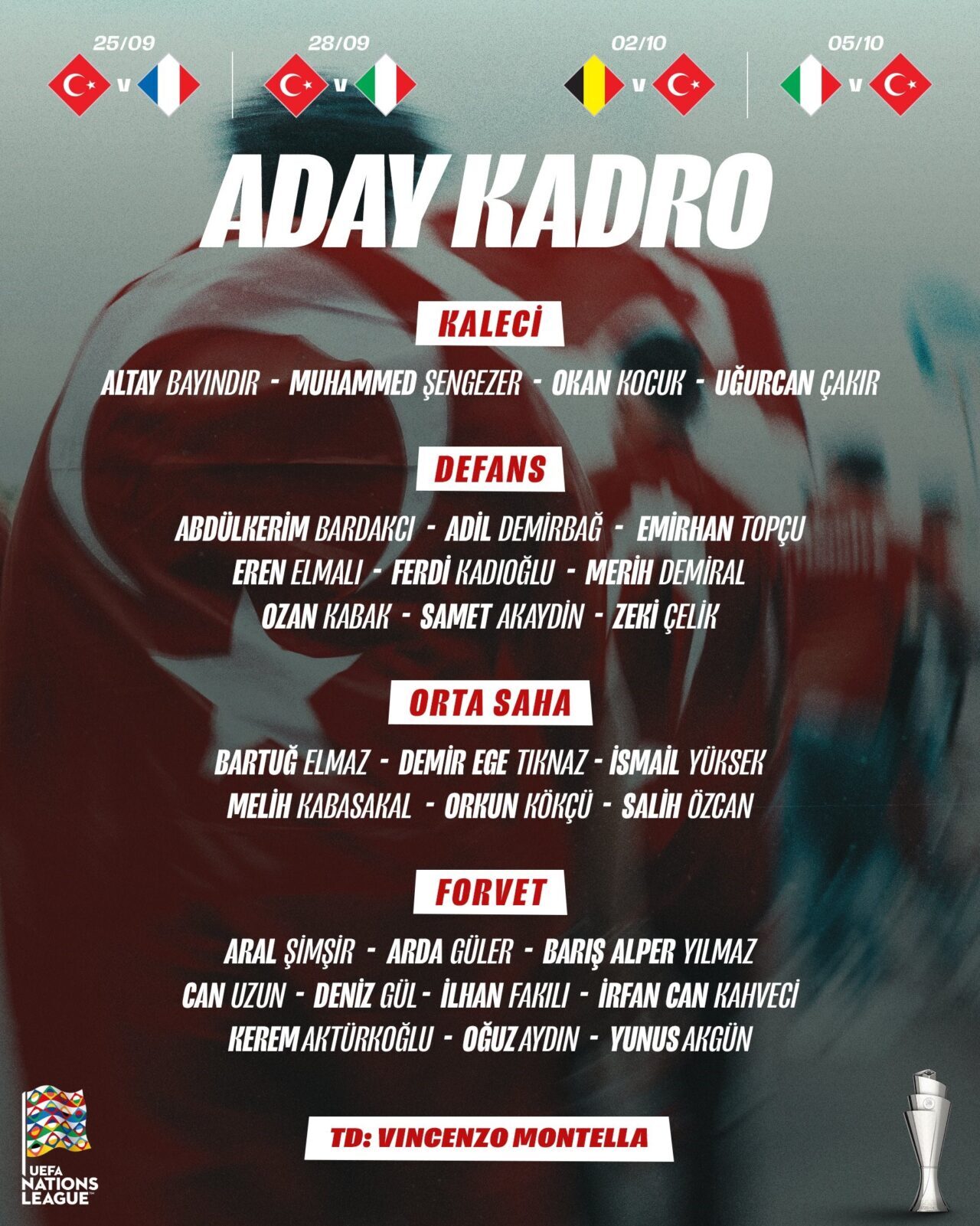 Adil Demirbağ, Bartuğ Elmaz, Melih Kabasakal ve İlhan Fakılı ilk