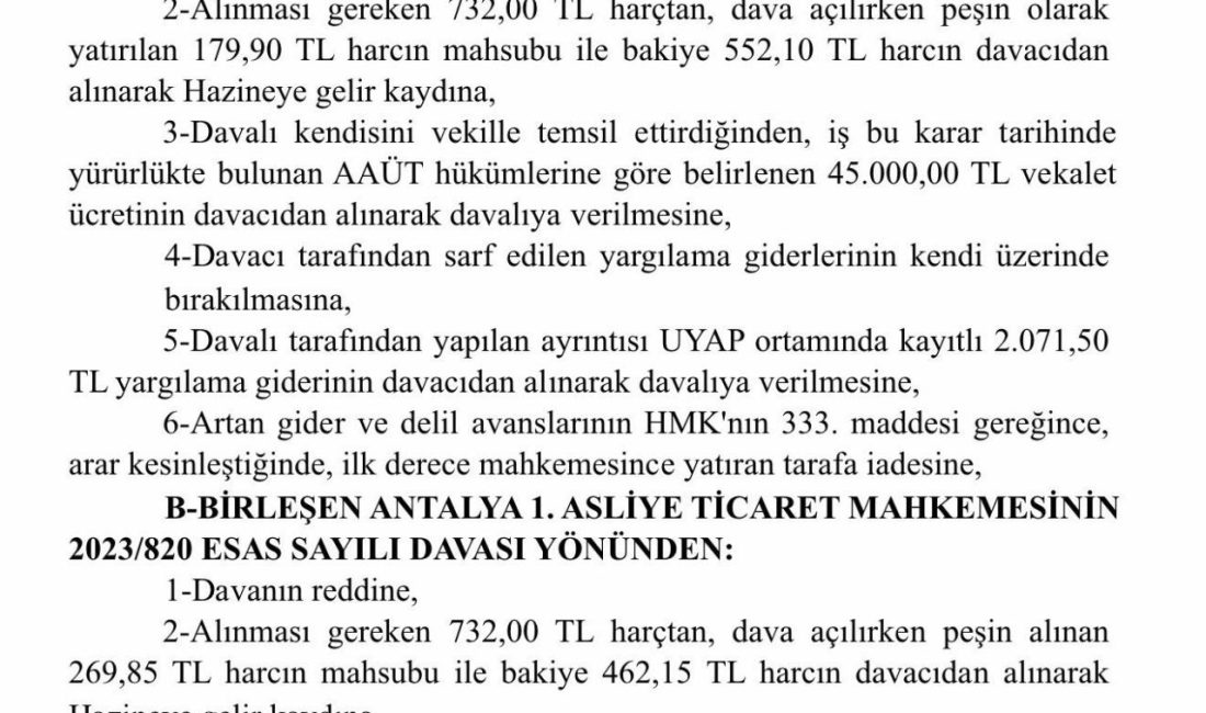 4 yıl süren Martı TAG davasında karar çıktı İSTANBUL, – TAKSİCİLER Odası tarafından Martı TAG’a karşı açılan ve
