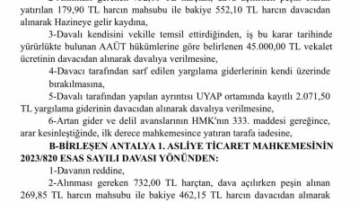 İSTANBUL, – TAKSİCİLER Odası tarafından Martı TAG’a karşı açılan ve