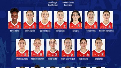 İSTANBUL, – FIBA 2027 Kadınlar EuroBasket 2’nci Tur Elemeleri’nde mücadele