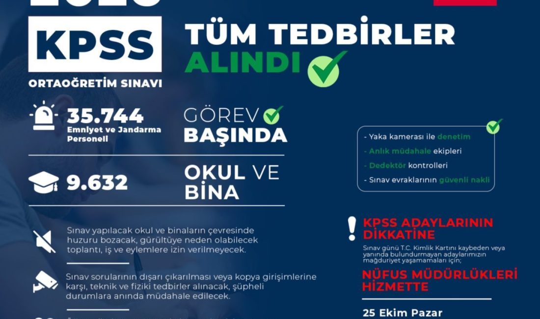 Bakan Çiftçi: 35 binden fazla personel sınav güvenliği için görev yapacak ANKARA, – İÇİŞLERİ Bakanı Mustafa Çiftçi, emniyetten 32 bin 601,