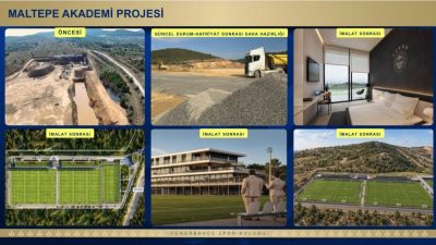 Doğukan DEMİRKIRDI / İSTANBUL, – FENERBAHÇE Yönetim Kurulu Üyeleri, tesislerde