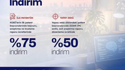 ANKARA, – SANAYİ ve Teknoloji Bakanı Mehmet Fatih Kacır, KOBİ’lerin