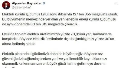 ANKARA, – TÜRKİYE’nin elektrik kurulu gücü, 2026 yılı eylül ayı